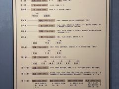 -北京鲁迅博物馆(北京新文化运动纪念馆鲁博馆区)