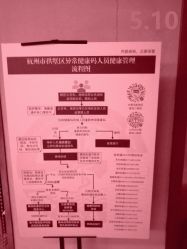 -Yestar杭州艺星医疗美容医院
