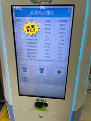 -莫莉幻想儿童乐园(武汉经开永旺店)