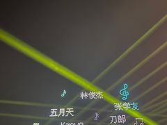-万绿园