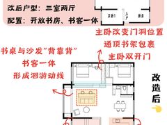 -住范儿家装·整体家装·装修设计