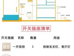 -芍药居北里