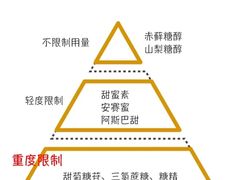 -恒之健私人定制健身(成山店)