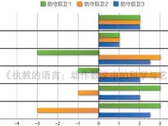 -OneFit健身(汇锦城店)