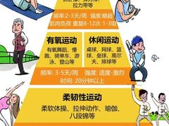 -CXFIT 陈徐健身工作室(凯旋店)