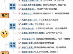 -老版火锅.12年西安排队王(沣峪口店)