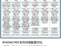 -Apple零售店(成都太古里店)