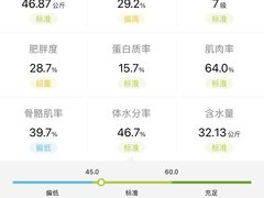 -即刻自助健身·私教馆(对外经贸店)