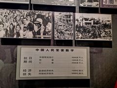 -沈阳“九·一八”历史博物馆