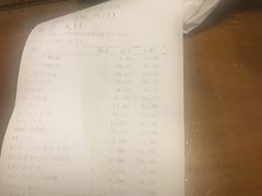-白乐天毛肚火锅馆(南滨路店)