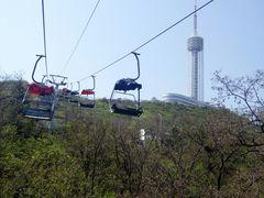 -富斯特索道