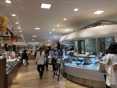 -阪急百货店(梅田总店)