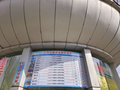 -西宁市人民公园(城西区)