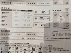 -LikingFit24小时健身•普拉提(张江店)