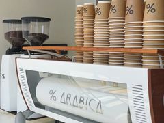 -% Arabica(京都东山店)