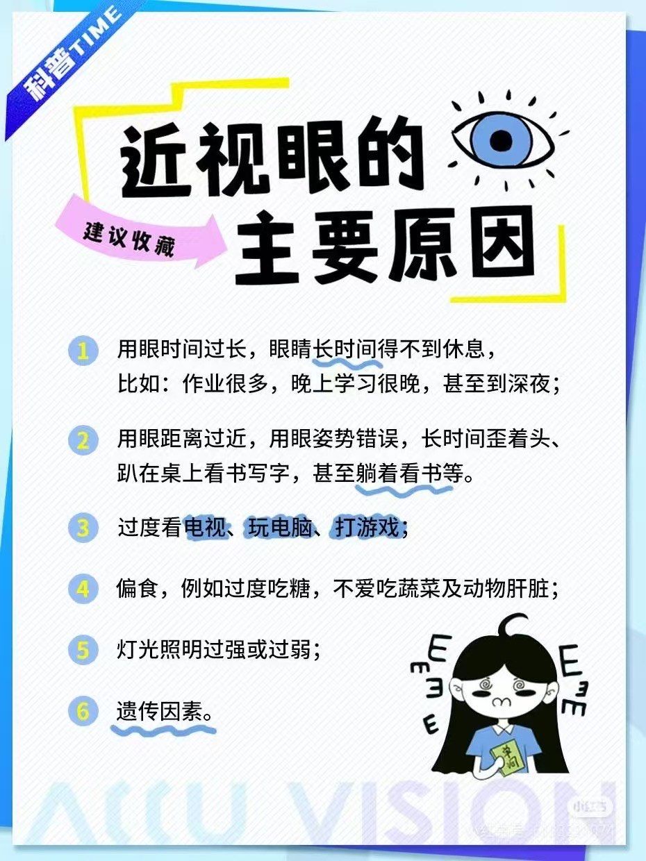 揭秘近视眼的六大主要原因#健康知识科普