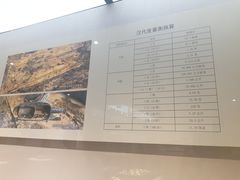 -南昌市博物馆