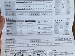 -豪逸健体(中骏广场店)