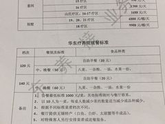 -上海市保健医疗中心(华东疗养院)