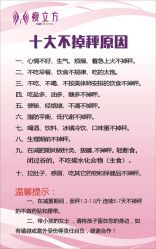 -瘦立方身材管理中心