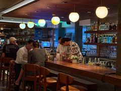 -城市露台景观餐厅(淮海路店)