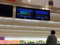 -广州保龄球馆(广州天河体育中心店)