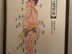 -裕和堂中医推拿艾灸(太古汇臻品店)