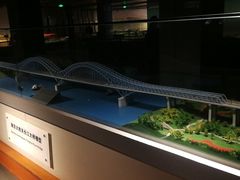 -中国铁道博物馆(正阳门馆)