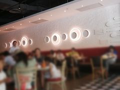 -必胜客(八一店)