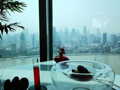 -翡翠36酒吧(浦东香格里拉店)