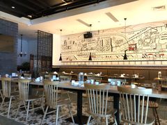 大堂-李子坝梁山鸡(北碚万达五鸡哥店)