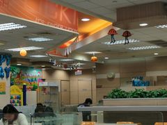 -肯德基(平江新城店)