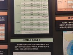 -青岛海底隧道博物馆