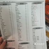 想看看你们在重庆吃的火锅都什么价位?