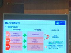 -北京八中游泳馆