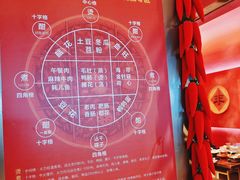 九宫格吃法-重庆老灶火锅(红岭店)