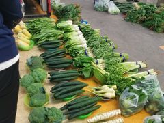 -北京清河镇农副产品交易市场中心