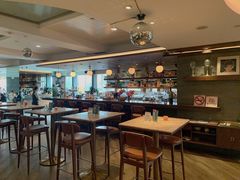 -城市露台景观餐厅(淮海路店)
