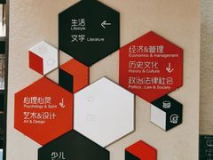 -SISYPHE BOOKS西西弗书店(龙湖滨江天街店)