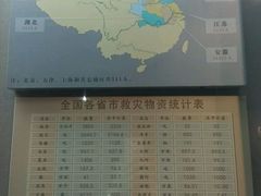 -唐山抗震纪念馆