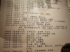 -红旗渠纪念馆