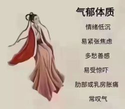 -琅悦月子会所(香格里拉旗舰店)