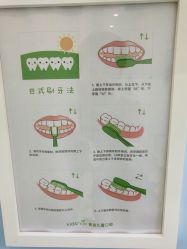 -青苗儿童口腔(长楹天街购物中心)