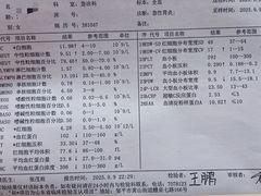 -小三峡食府(西五路店)