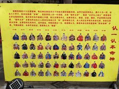 -纯阳宫(大同古城)
