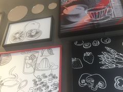 -必胜客(新中纬店)