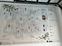 -Torch Coffee 炬点咖啡