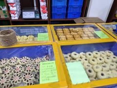 -石灰窑健民食品店(人民街店)