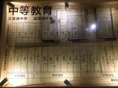 -张之洞与武汉博物馆