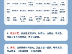 -闽龙广场